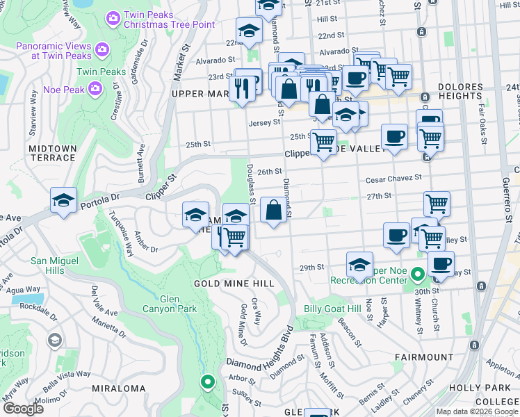map of restaurants, bars, coffee shops, grocery stores, and more near 783 27th Street in San Francisco