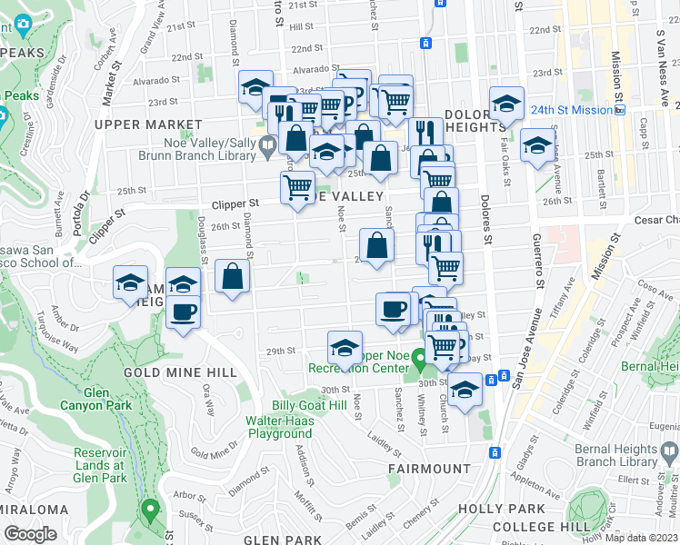 map of restaurants, bars, coffee shops, grocery stores, and more near 1440 Noe Street in San Francisco