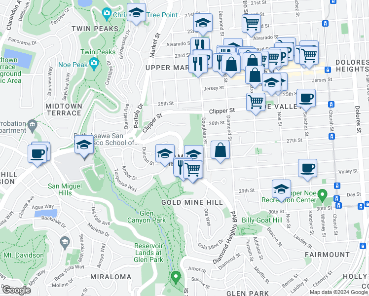 map of restaurants, bars, coffee shops, grocery stores, and more near in San Francisco