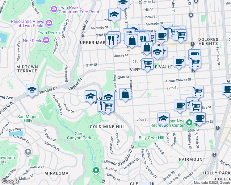 map of restaurants, bars, coffee shops, grocery stores, and more near 805 27th Street in San Francisco
