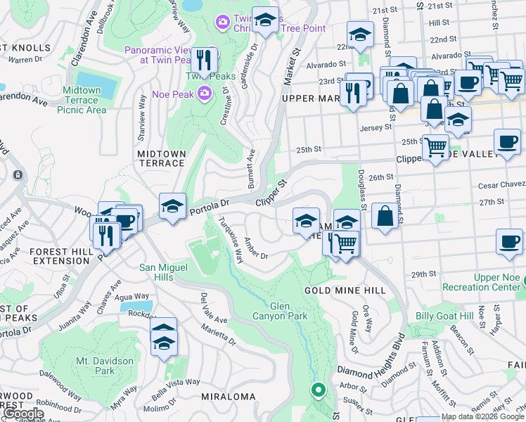 map of restaurants, bars, coffee shops, grocery stores, and more near in San Francisco