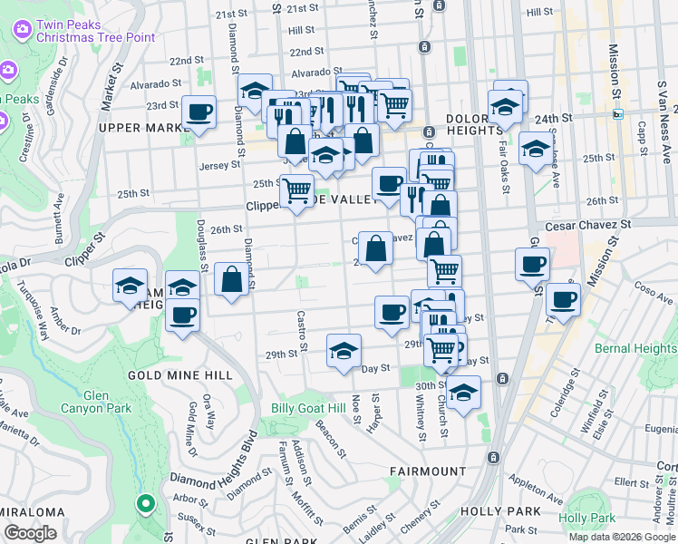 map of restaurants, bars, coffee shops, grocery stores, and more near 1440 Noe Street in San Francisco