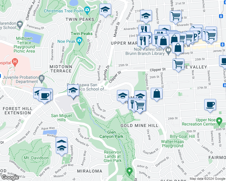 map of restaurants, bars, coffee shops, grocery stores, and more near in San Francisco