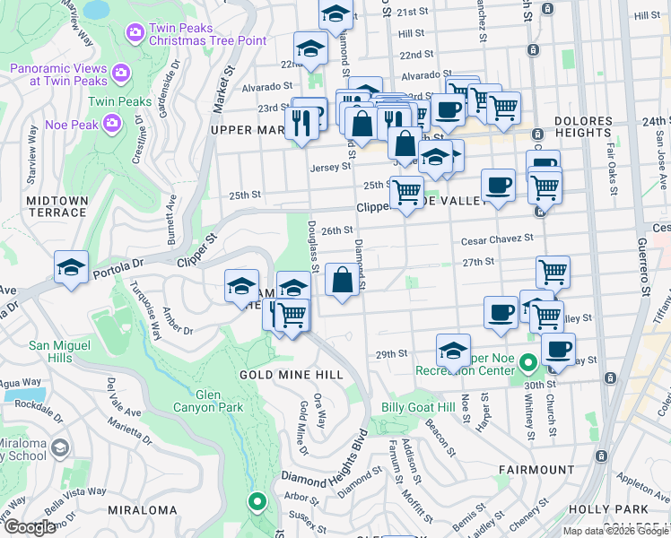 map of restaurants, bars, coffee shops, grocery stores, and more near 783 27th Street in San Francisco