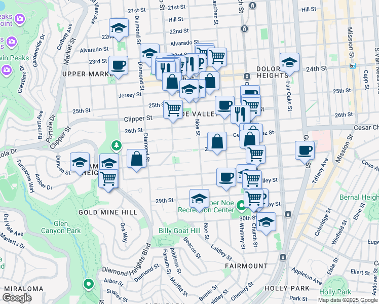 map of restaurants, bars, coffee shops, grocery stores, and more near in San Francisco