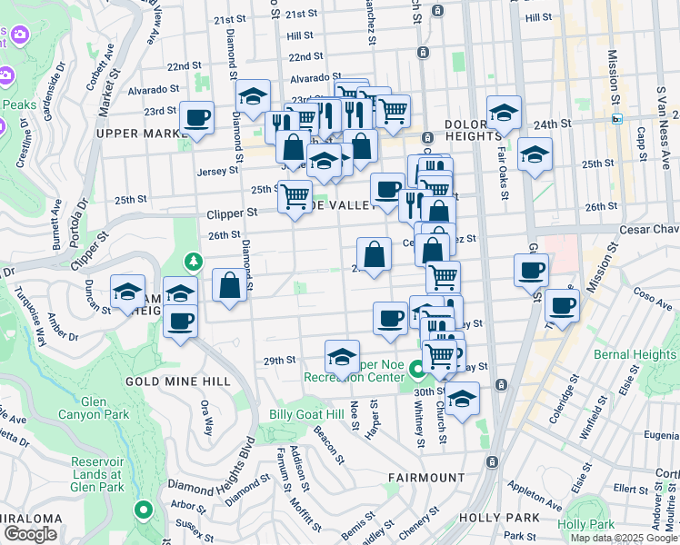 map of restaurants, bars, coffee shops, grocery stores, and more near 1402 Noe Street in San Francisco