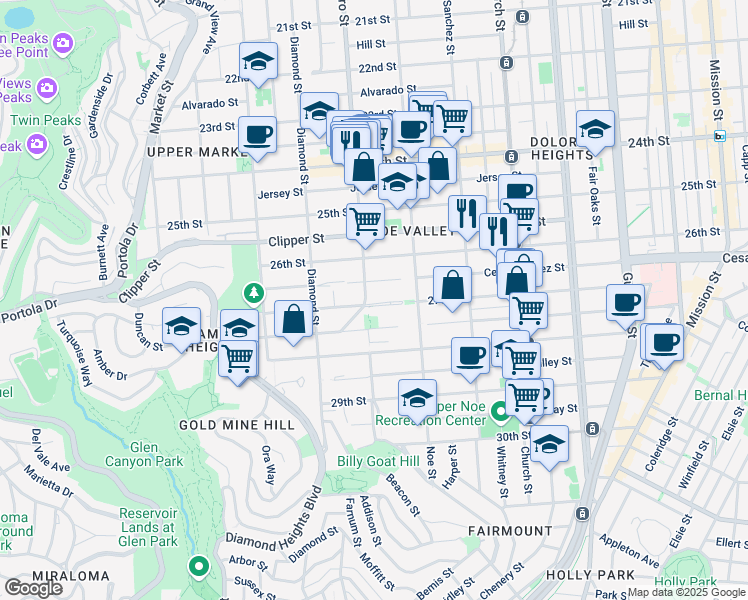 map of restaurants, bars, coffee shops, grocery stores, and more near in San Francisco