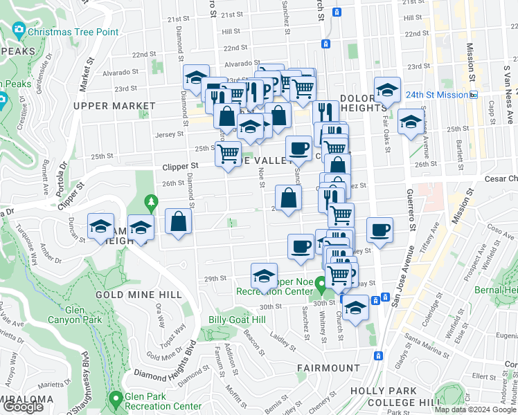 map of restaurants, bars, coffee shops, grocery stores, and more near 1398 Noe Street in San Francisco