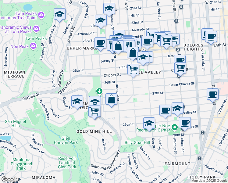 map of restaurants, bars, coffee shops, grocery stores, and more near in San Francisco