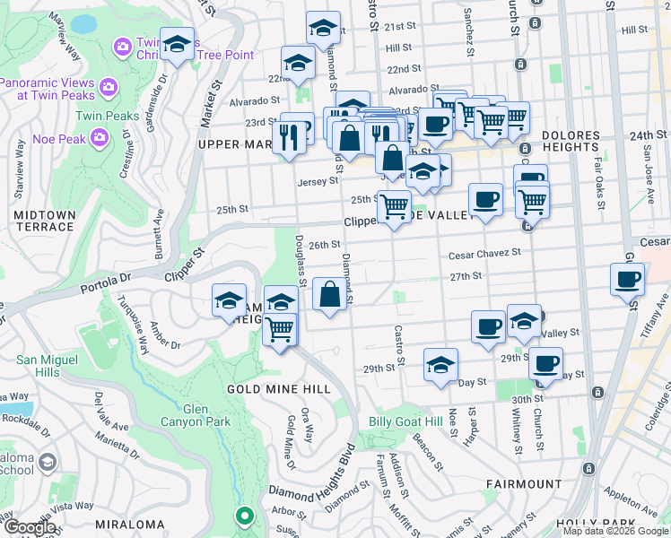 map of restaurants, bars, coffee shops, grocery stores, and more near in San Francisco