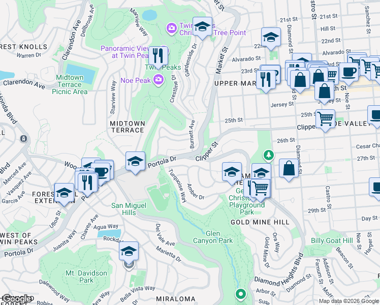 map of restaurants, bars, coffee shops, grocery stores, and more near in San Francisco