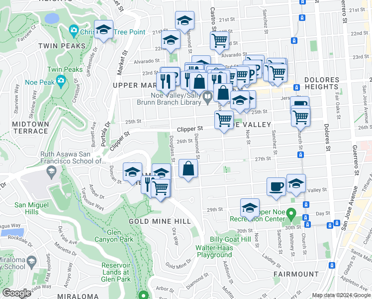 map of restaurants, bars, coffee shops, grocery stores, and more near 4342 Cesar Chavez Street in San Francisco