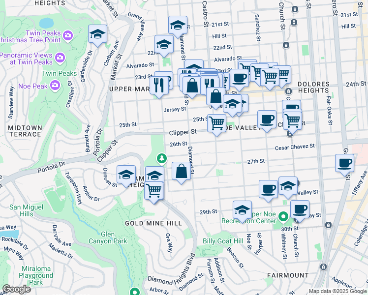 map of restaurants, bars, coffee shops, grocery stores, and more near in San Francisco