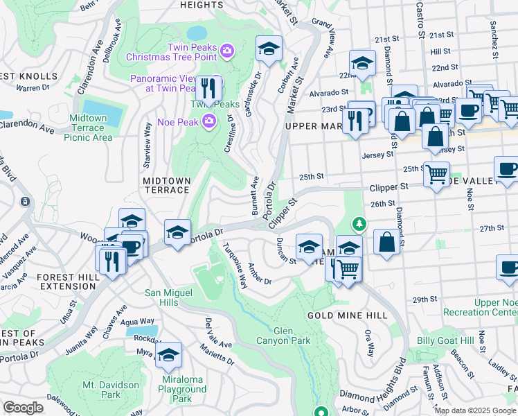 map of restaurants, bars, coffee shops, grocery stores, and more near in San Francisco