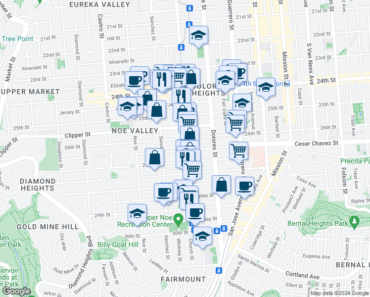 map of restaurants, bars, coffee shops, grocery stores, and more near in San Francisco
