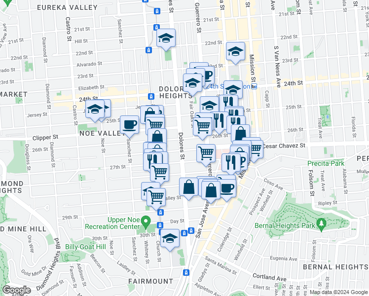 map of restaurants, bars, coffee shops, grocery stores, and more near 3771 Cesar Chavez in San Francisco