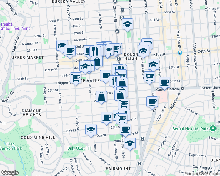 map of restaurants, bars, coffee shops, grocery stores, and more near in San Francisco