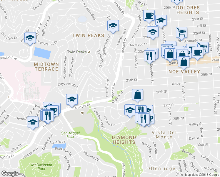 map of restaurants, bars, coffee shops, grocery stores, and more near 850 Burnett Avenue in San Francisco