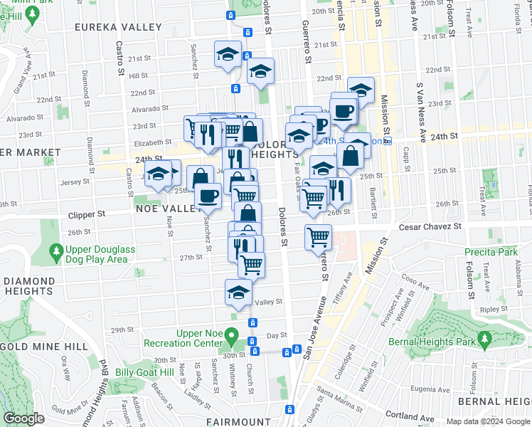 map of restaurants, bars, coffee shops, grocery stores, and more near in San Francisco