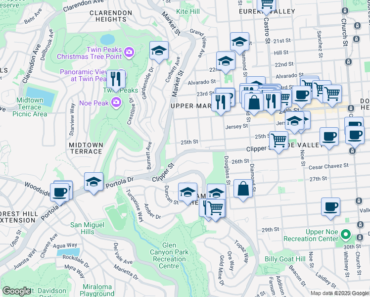 map of restaurants, bars, coffee shops, grocery stores, and more near in San Francisco