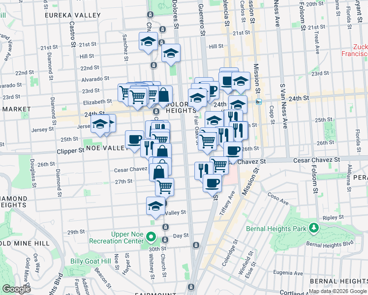 map of restaurants, bars, coffee shops, grocery stores, and more near 1272 Dolores St in San Francisco