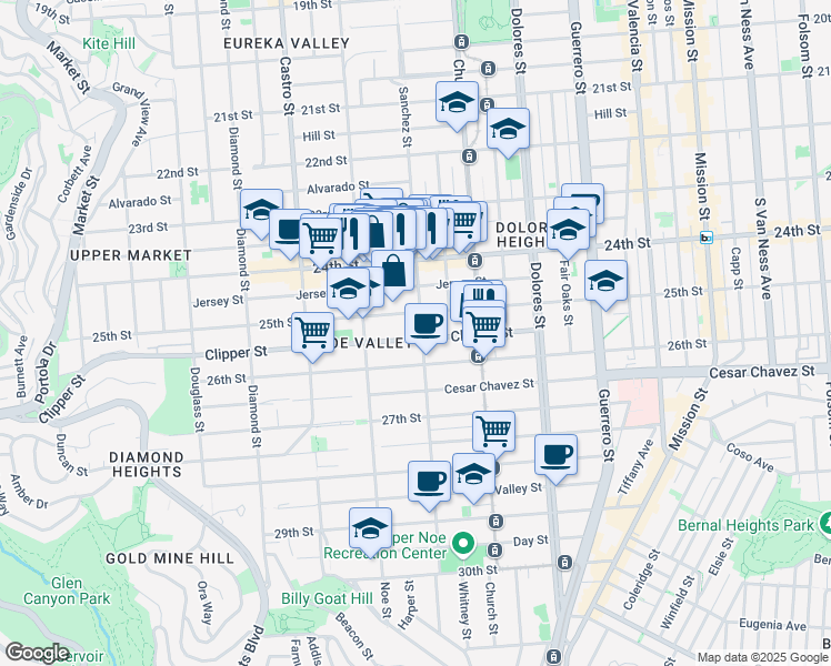 map of restaurants, bars, coffee shops, grocery stores, and more near 1246 Sanchez Street in San Francisco