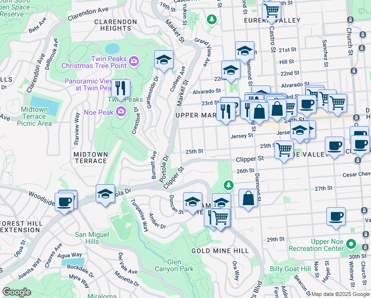 map of restaurants, bars, coffee shops, grocery stores, and more near in San Francisco