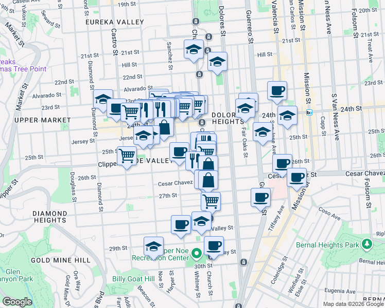 map of restaurants, bars, coffee shops, grocery stores, and more near 155 Clipper Street in San Francisco