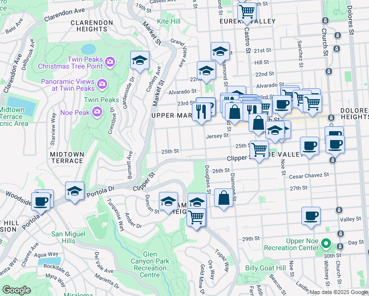 map of restaurants, bars, coffee shops, grocery stores, and more near 526 Hoffman in San Francisco