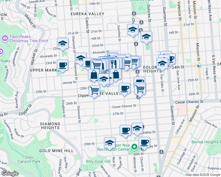 map of restaurants, bars, coffee shops, grocery stores, and more near in San Francisco