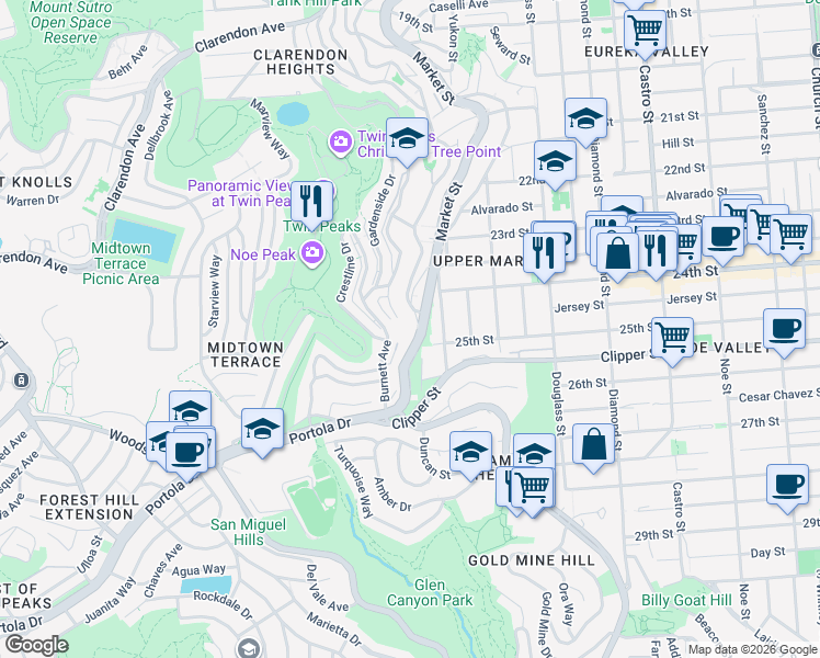map of restaurants, bars, coffee shops, grocery stores, and more near 100 Portola Drive in San Francisco