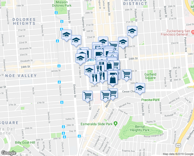 map of restaurants, bars, coffee shops, grocery stores, and more near 3531 25th Street in San Francisco