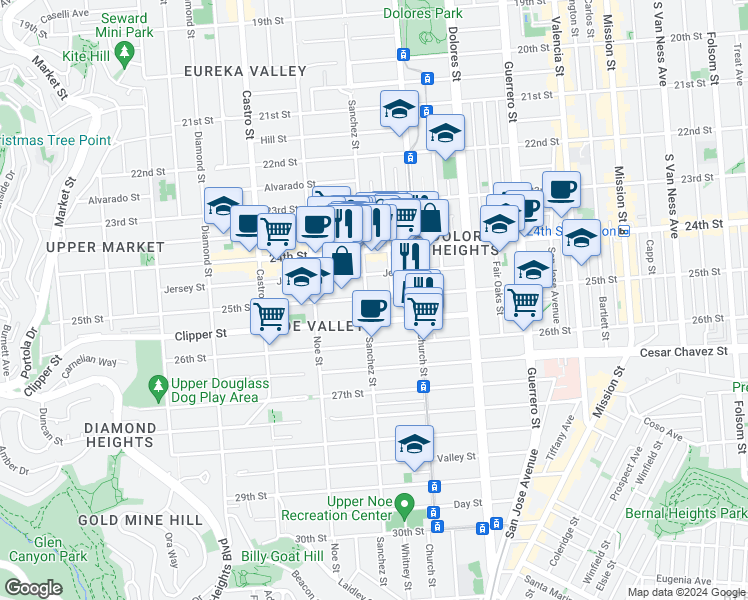 map of restaurants, bars, coffee shops, grocery stores, and more near 406 Vicksburg Street in San Francisco