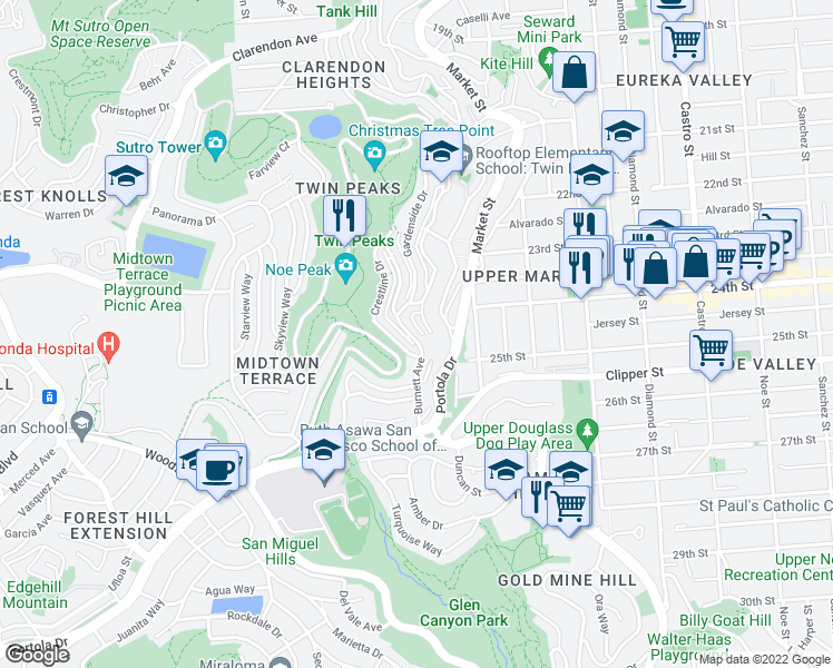map of restaurants, bars, coffee shops, grocery stores, and more near 785 Burnett Avenue in San Francisco