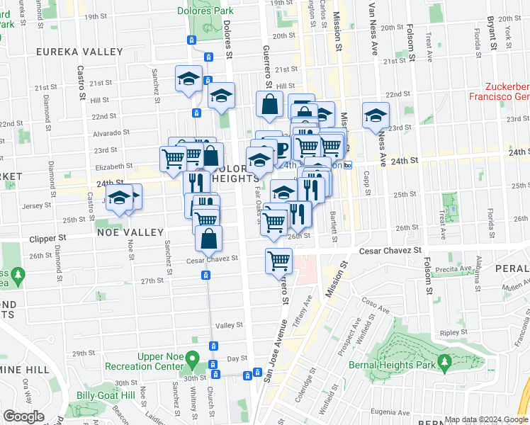 map of restaurants, bars, coffee shops, grocery stores, and more near 392 Fair Oaks Street in San Francisco