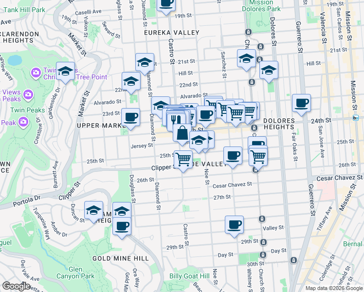 map of restaurants, bars, coffee shops, grocery stores, and more near 406 Jersey Street in San Francisco