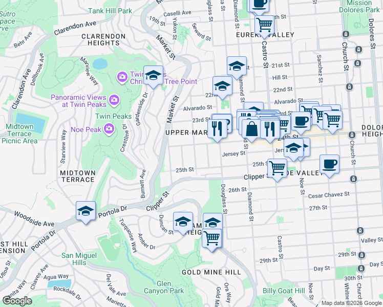 map of restaurants, bars, coffee shops, grocery stores, and more near 405 Hoffman in San Francisco