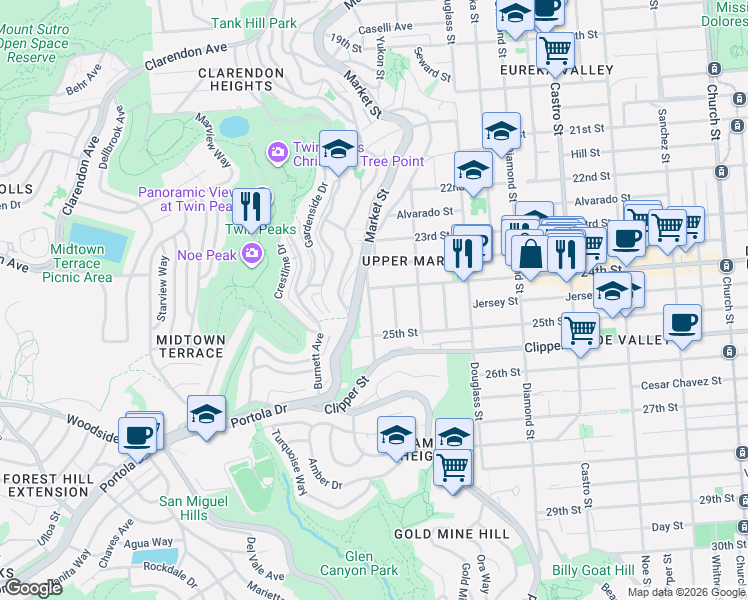 map of restaurants, bars, coffee shops, grocery stores, and more near 619 Grand View Avenue in San Francisco