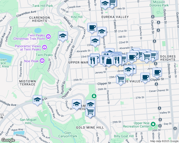 map of restaurants, bars, coffee shops, grocery stores, and more near 27 Homestead in San Francisco