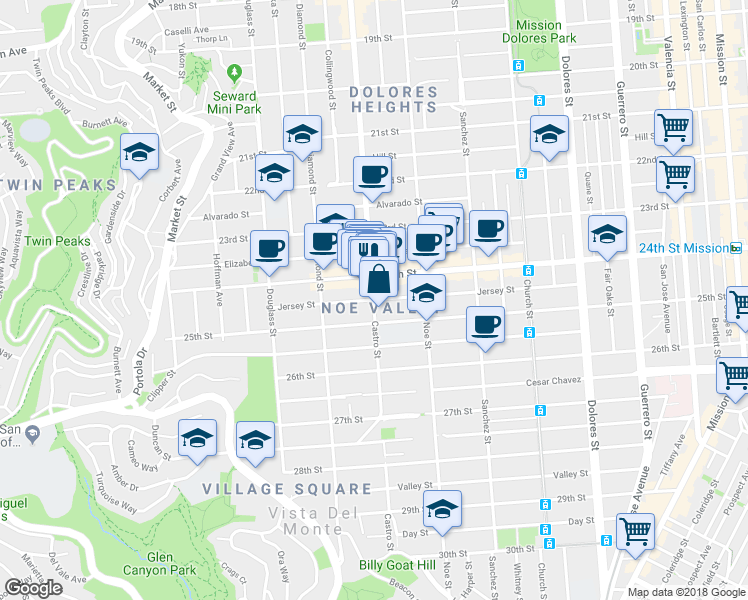 map of restaurants, bars, coffee shops, grocery stores, and more near Castro St & Jersey St in San Francisco