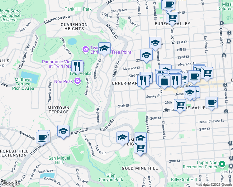 map of restaurants, bars, coffee shops, grocery stores, and more near 16 Fountain Street in San Francisco