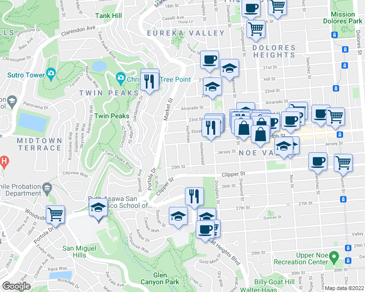 map of restaurants, bars, coffee shops, grocery stores, and more near 405 Hoffman in San Francisco
