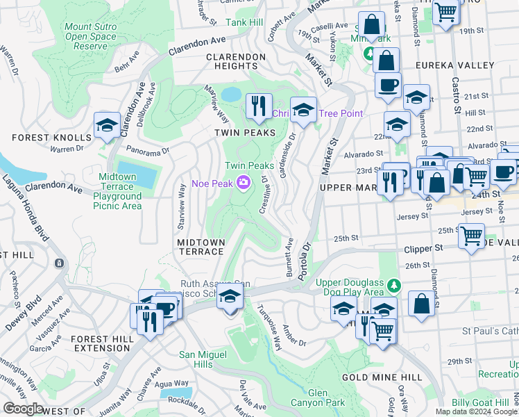 map of restaurants, bars, coffee shops, grocery stores, and more near in San Francisco