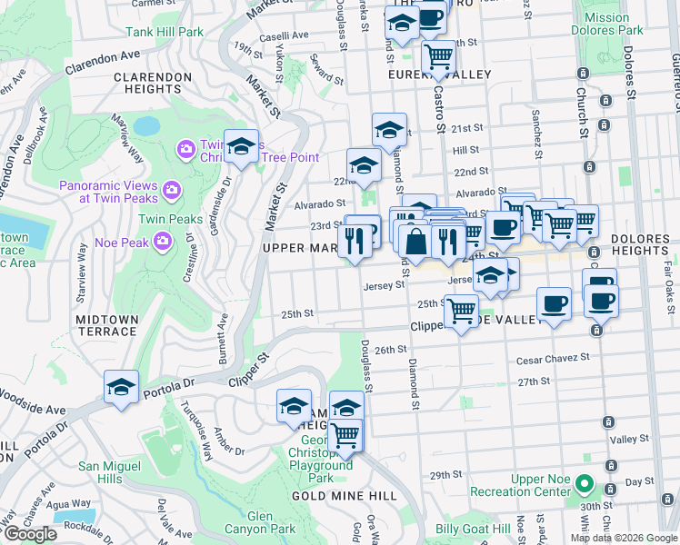 map of restaurants, bars, coffee shops, grocery stores, and more near 27 Homestead in San Francisco