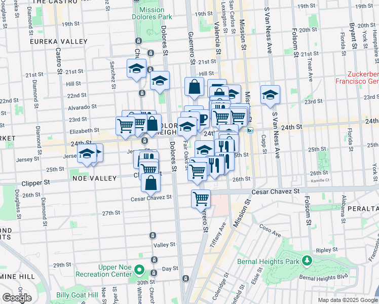 map of restaurants, bars, coffee shops, grocery stores, and more near 392 Fair Oaks Street in San Francisco