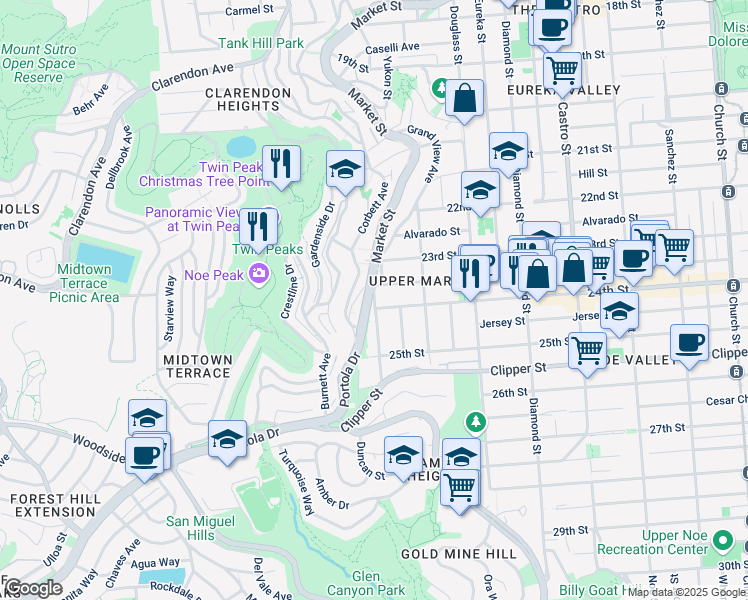 map of restaurants, bars, coffee shops, grocery stores, and more near 539 Grand View Avenue in San Francisco
