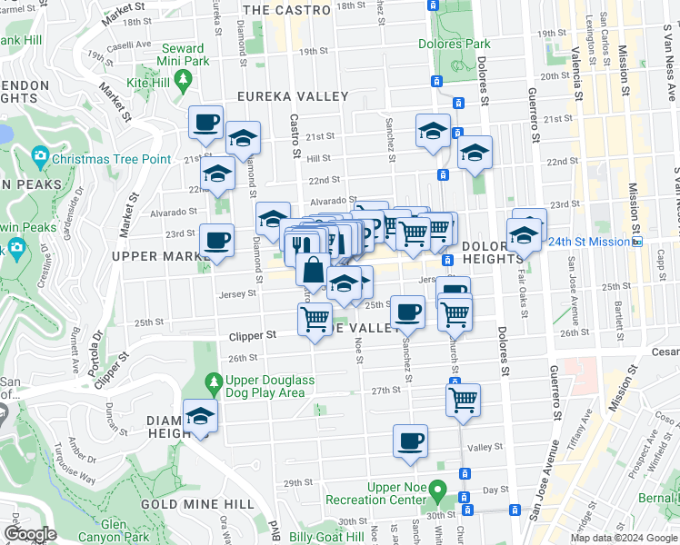 map of restaurants, bars, coffee shops, grocery stores, and more near 1303 Castro Street in San Francisco