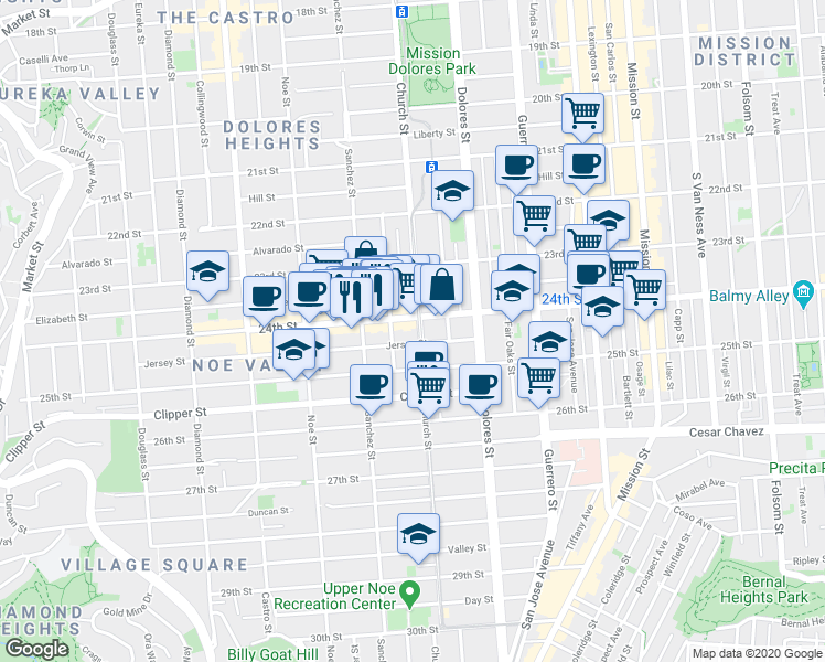 map of restaurants, bars, coffee shops, grocery stores, and more near 1226 Church Street in San Francisco
