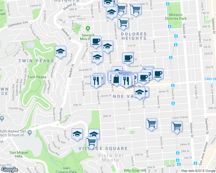 map of restaurants, bars, coffee shops, grocery stores, and more near 4222 24th Street in San Francisco