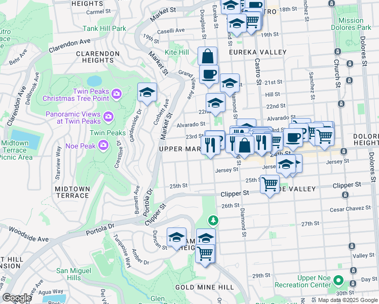 map of restaurants, bars, coffee shops, grocery stores, and more near 231 Hoffman in San Francisco